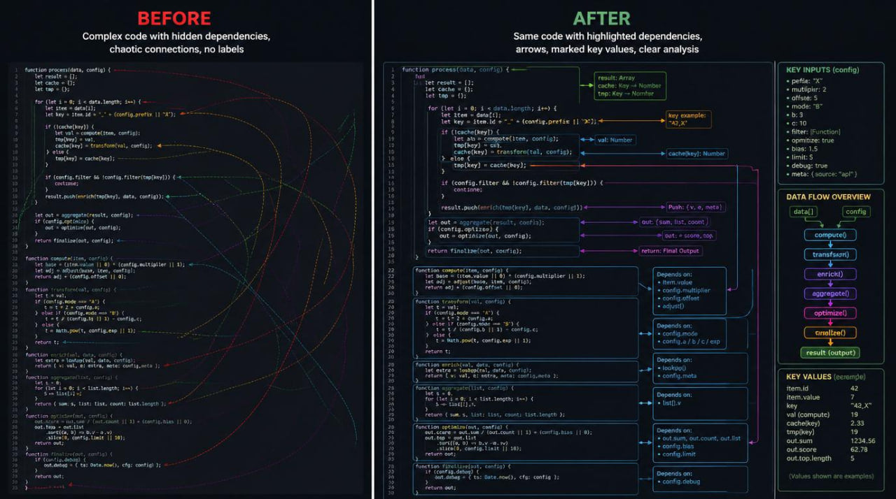 Before and after comparison of code with highlighted changes on a dark background